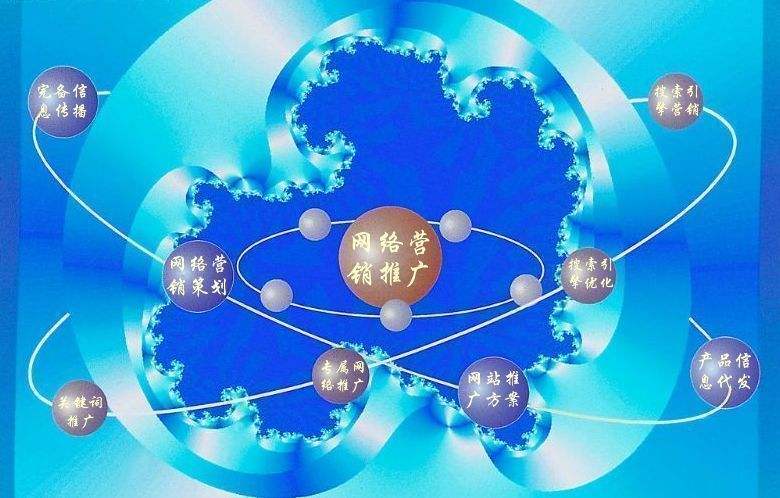 海尾镇新媒体运营企业需要掌握的网络推广技巧有哪些